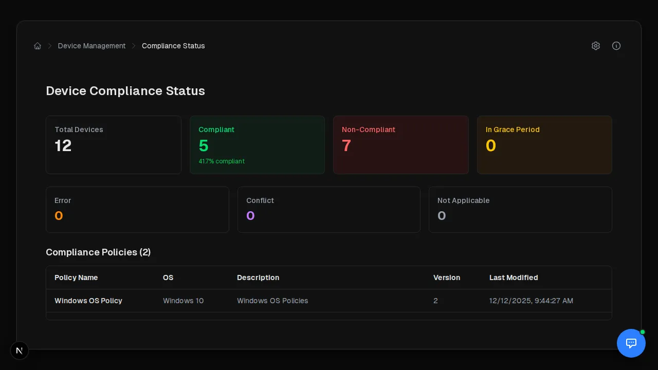 Portal 360 Intune device compliance dashboard showing compliance state distribution across managed devices